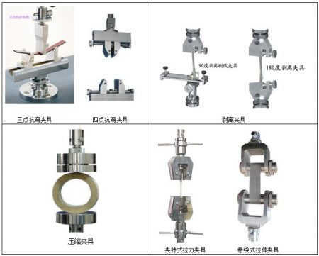 電子拉力試驗機的測試夾具